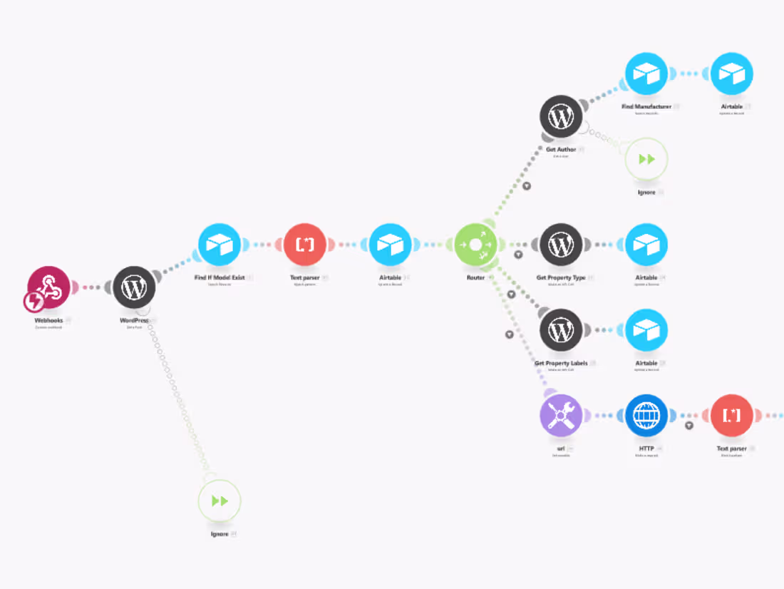 Cover image for Institute Australia