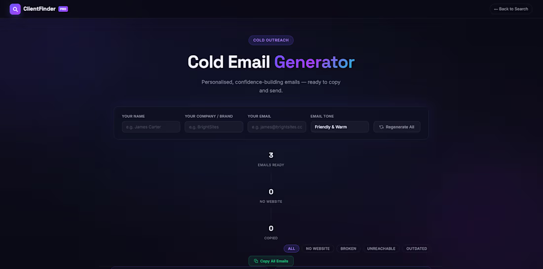 Cover image for This project is a business