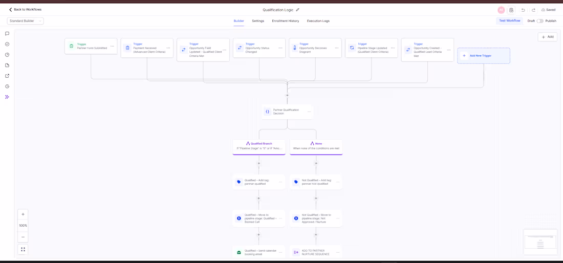 Cover image for Designed and implemented a dual-path