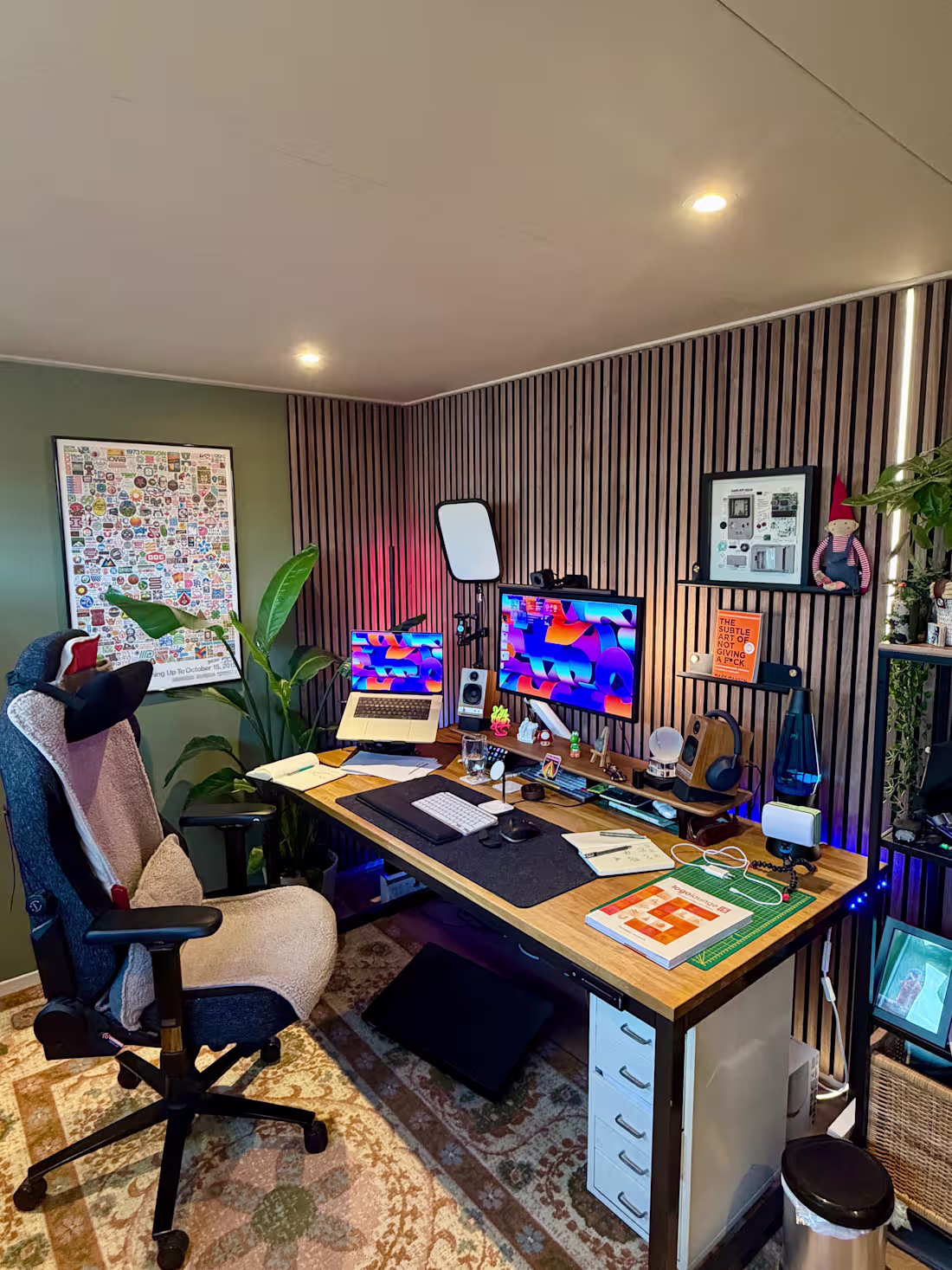 Cover image for Recently updated my office space