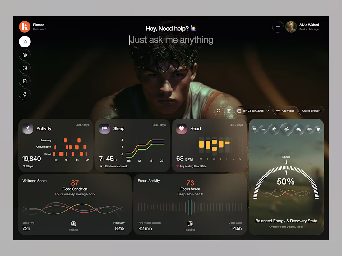 Cover image for A modern fitness and wellness