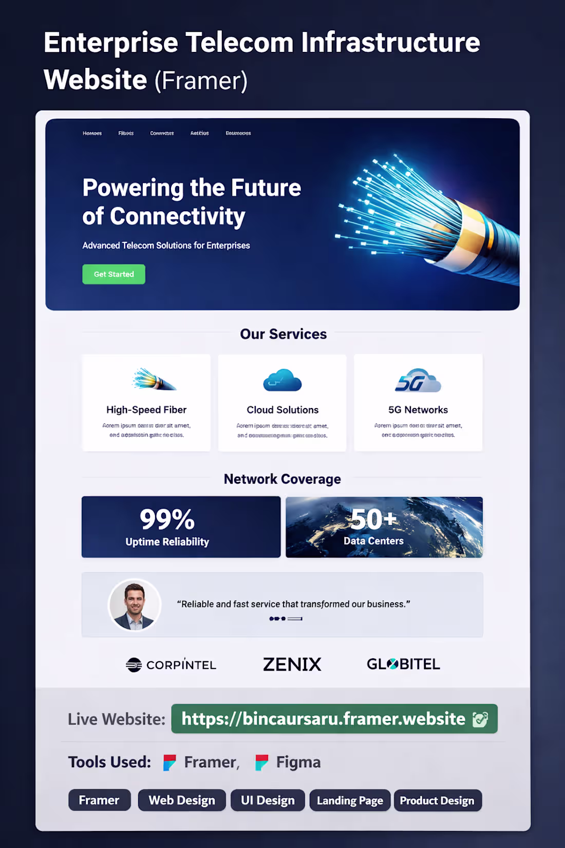 Cover image for Enterprise telecom website concept designed