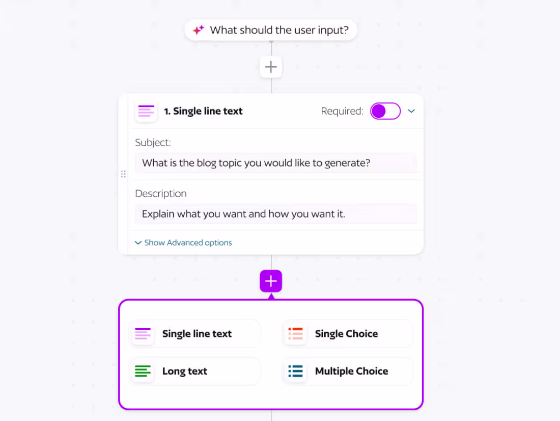 Cover image for No-Code Automation for Marketing and Business Processes