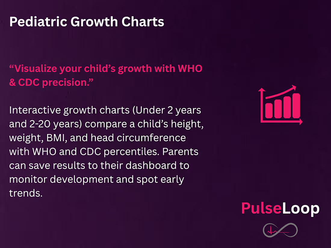 Cover image for Pediatric Growth Charts