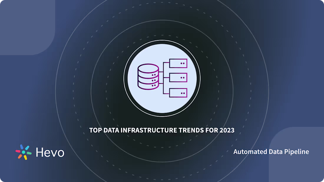 Cover image for Top 8 Data Infrastructure Trends for 2024