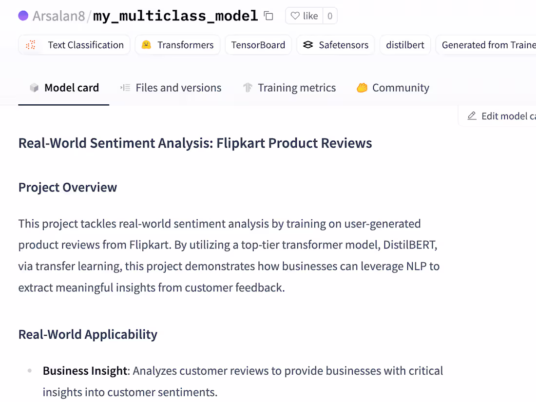 Cover image for E-Commerce Sentiment Analysis