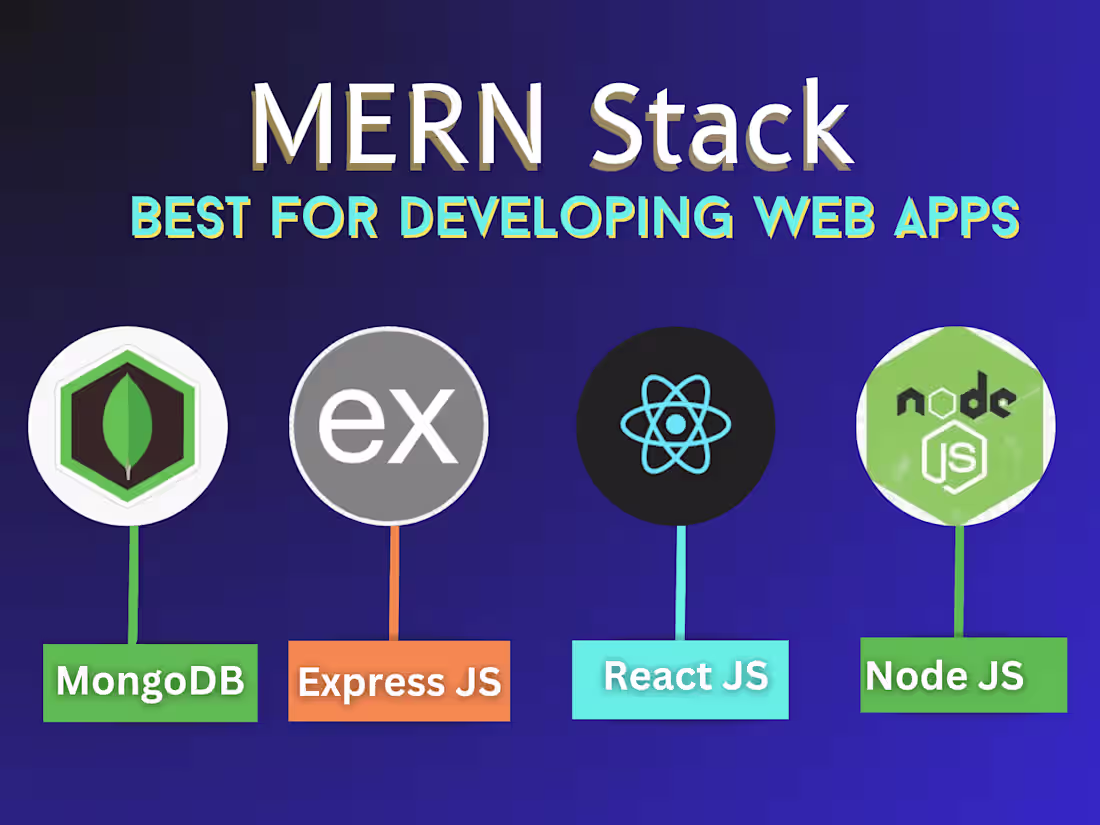 Cover image for E-Commerce Website Development