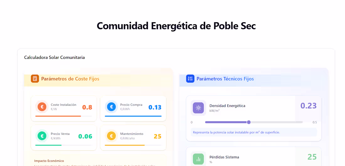 Cover image for Solar Panel Community Simulator An interactive simulator tha...