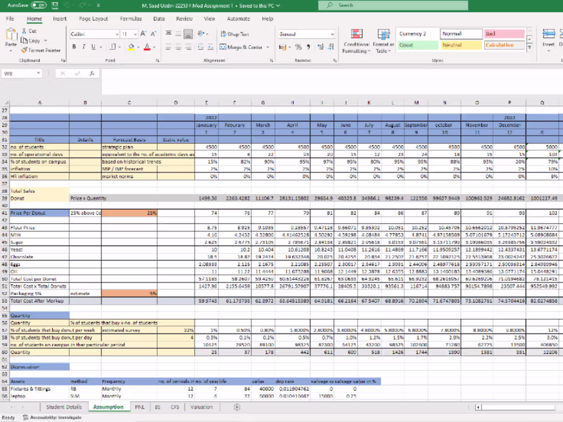 Cover image for Financial Analysis and Modelling 