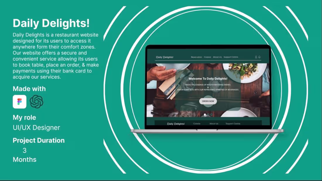 Cover image for UI UX Design Service
