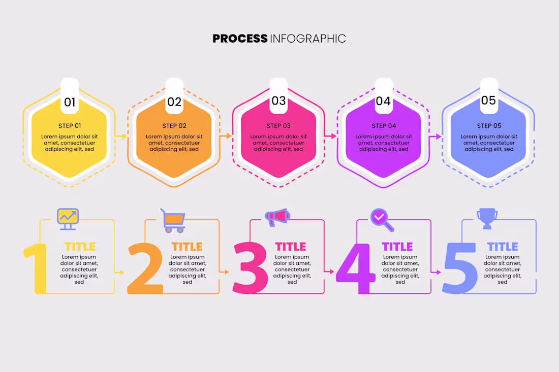 Cover image for do flowcharts, piecharts, business infographic timeline design