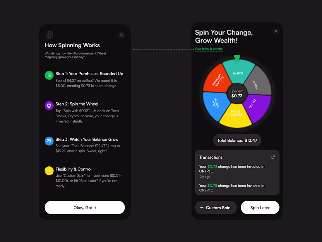 Cover image for Micro-Investment Wheel – A Fun Spin on Wealth Creation