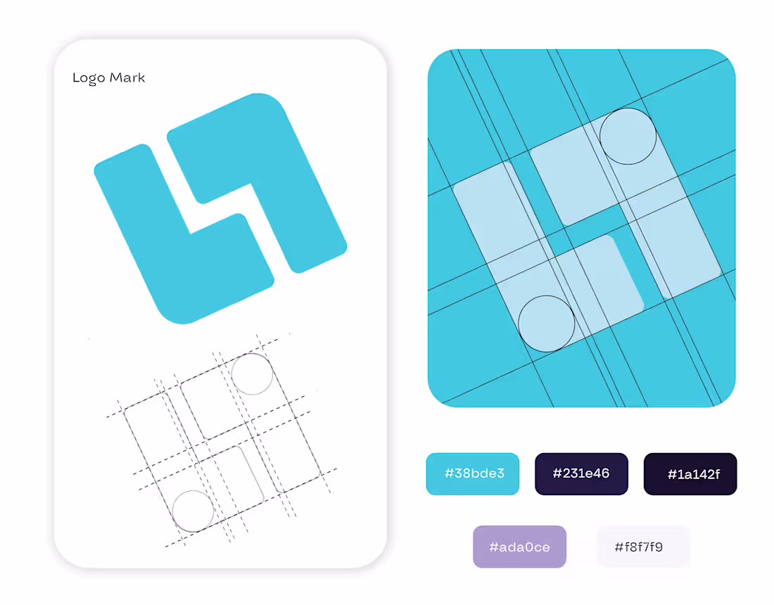 Cover image for Software Branding