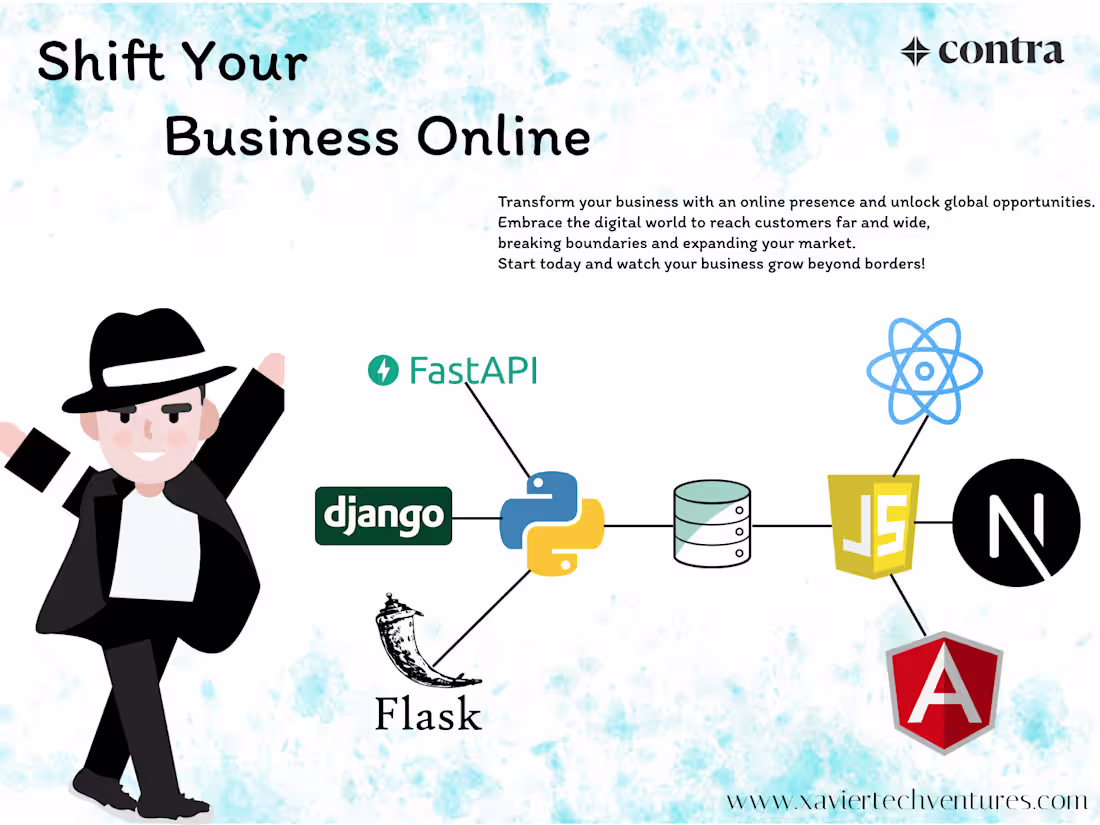 Cover image for Seamlessly Shift Your Business Online