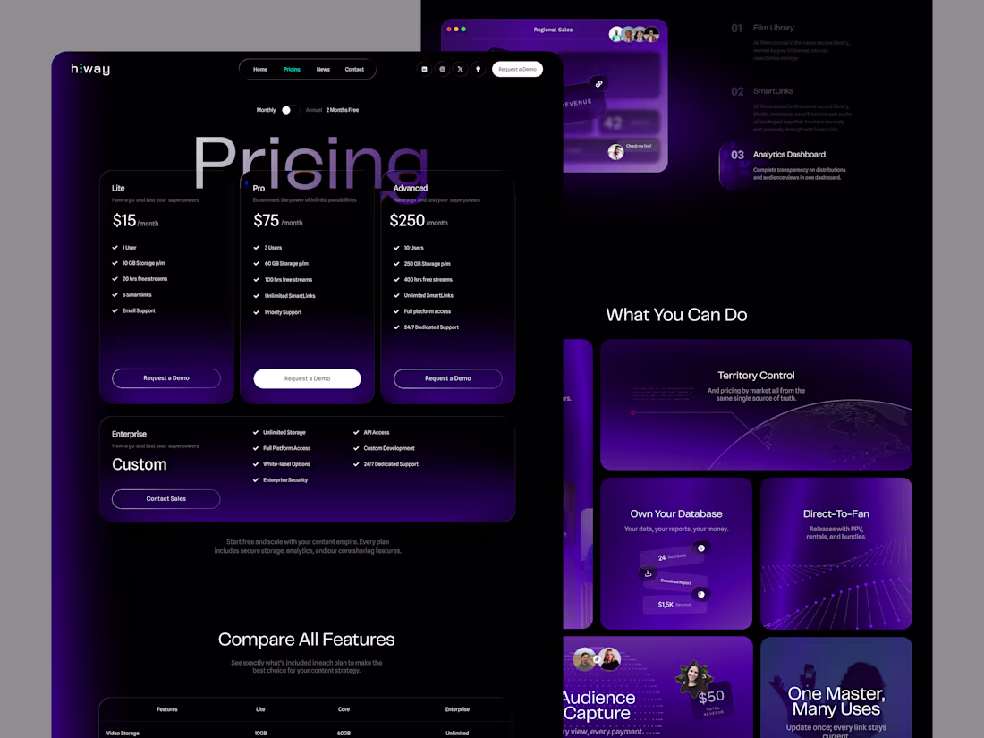 Cover image for Framer Animated Product Landing Page (1 week sprint)