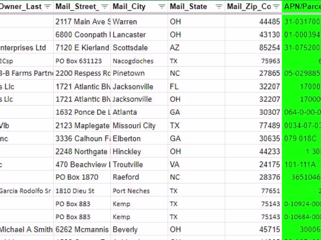 Cover image for Finding Land Marks