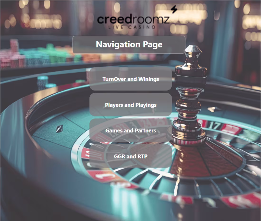 Cover image for Casino Performance Tracking Dashboard
