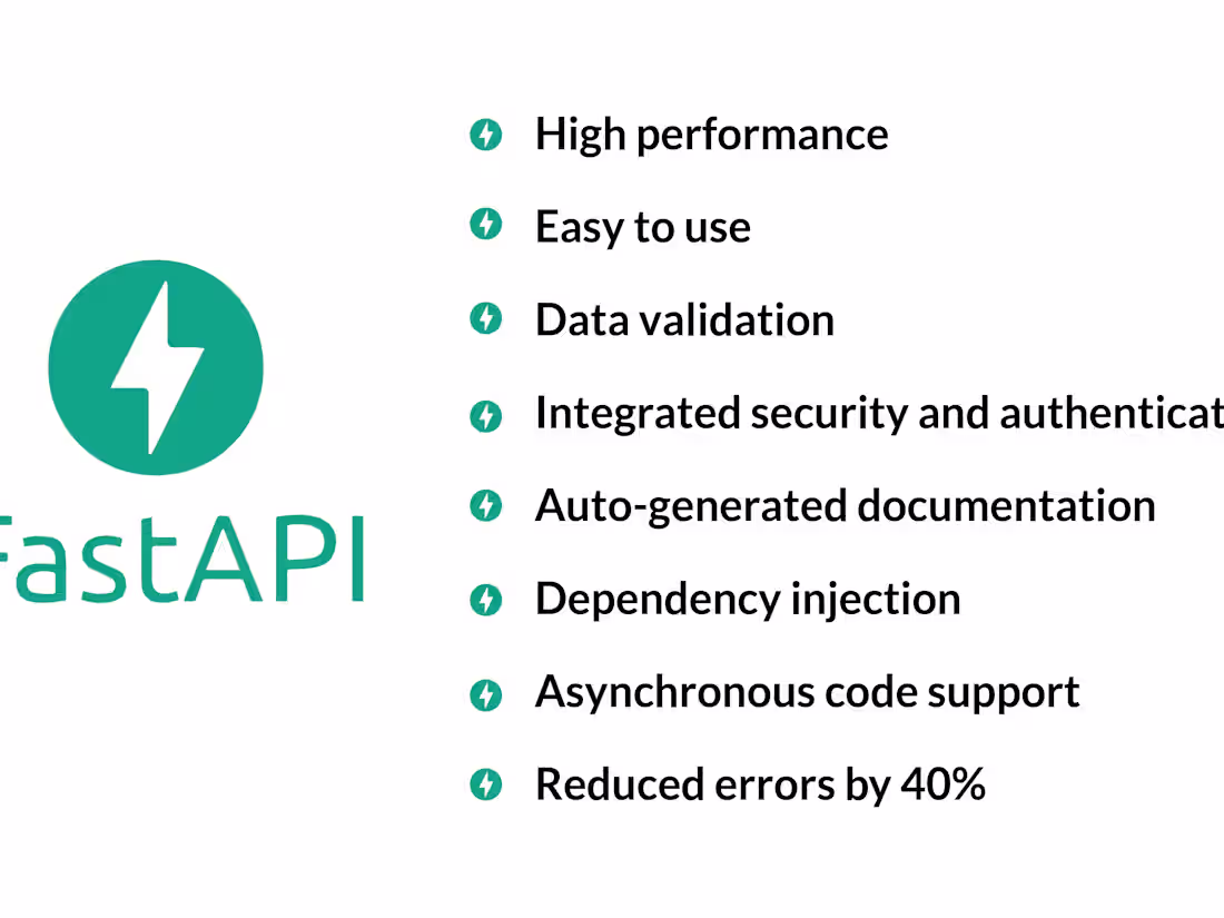 Cover image for Dynamic Web Development with API Integration