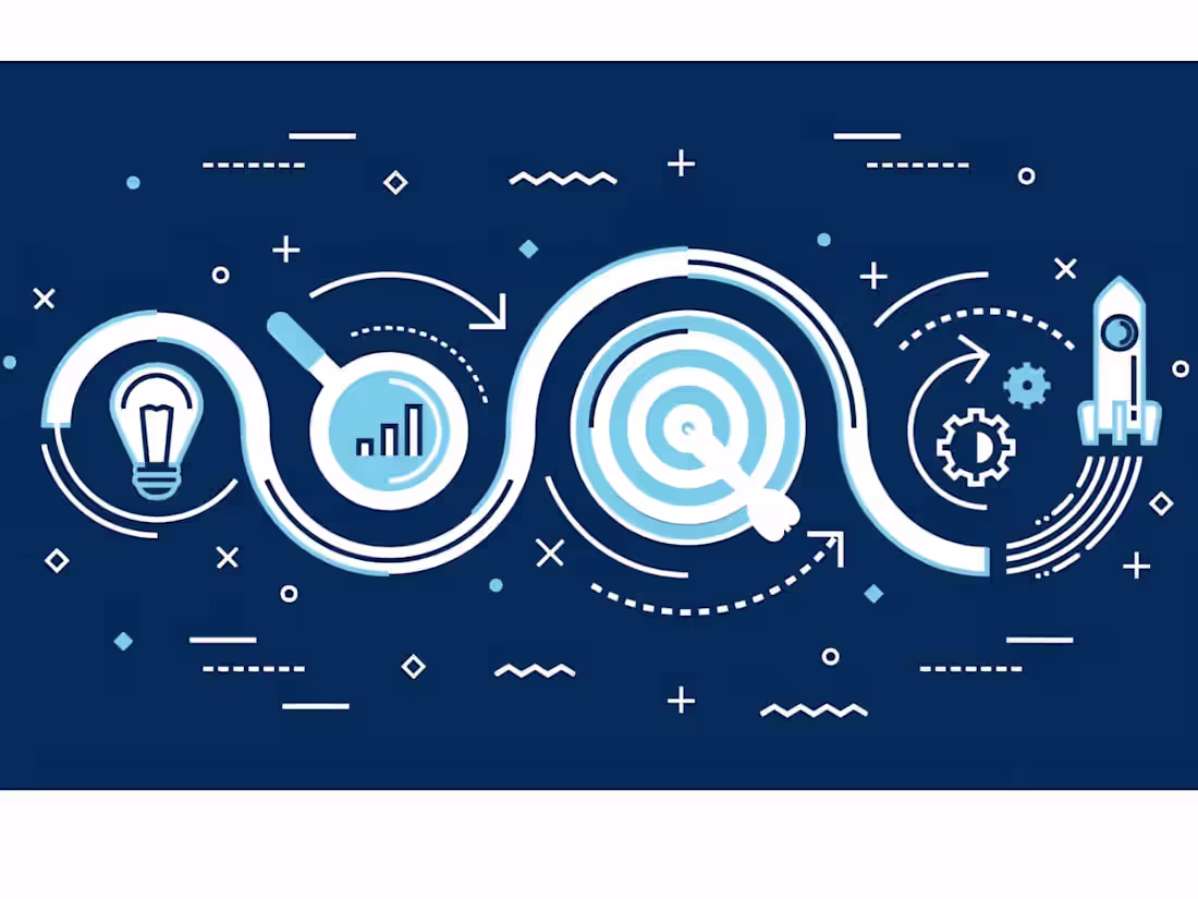 Cover image for Product scoping, technical documentation, and team alignment 