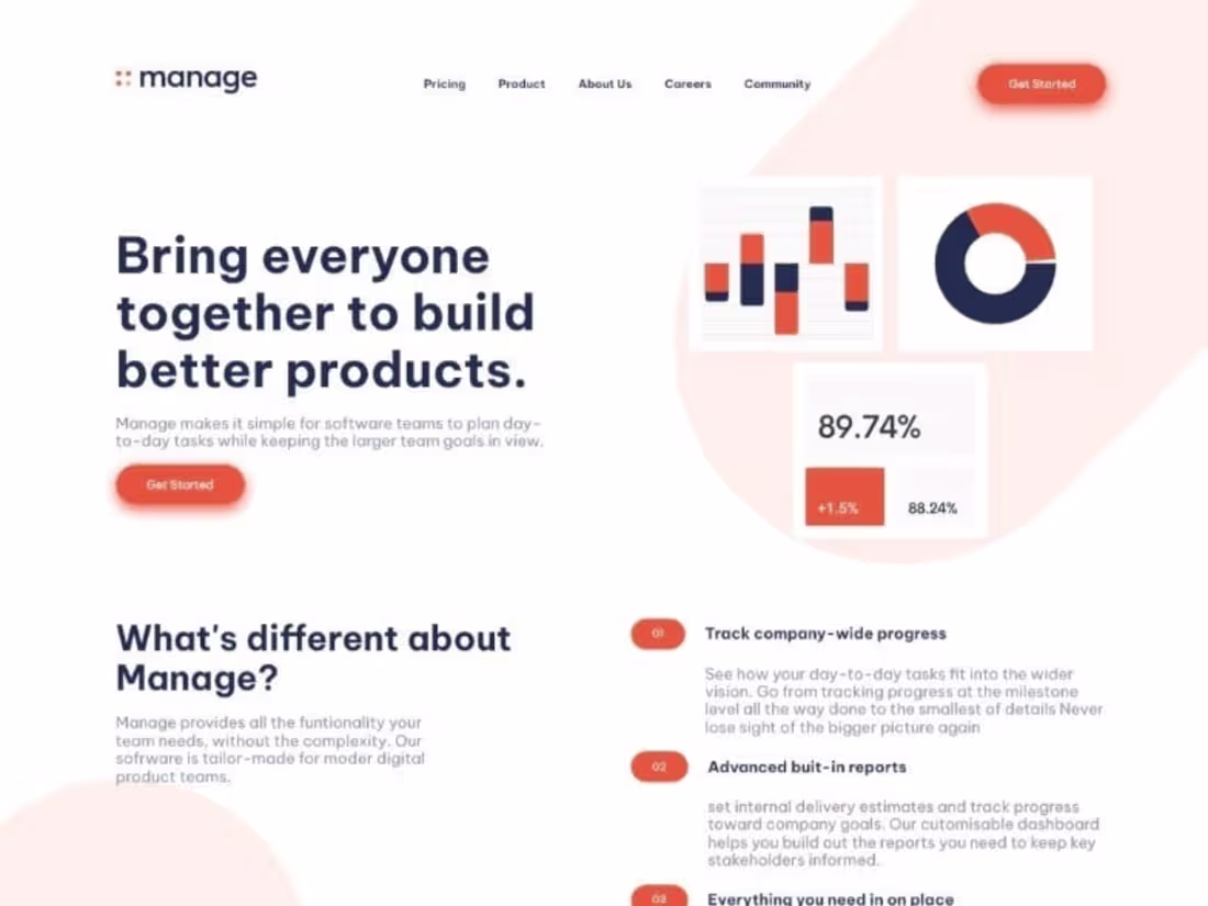 Cover image for Resposive landing page