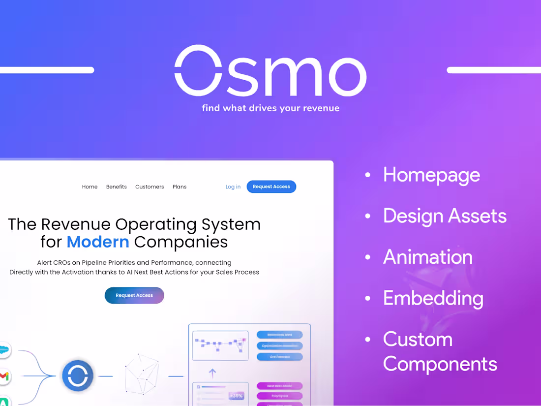 Cover image for Osmo // Increasing SaaS Rev