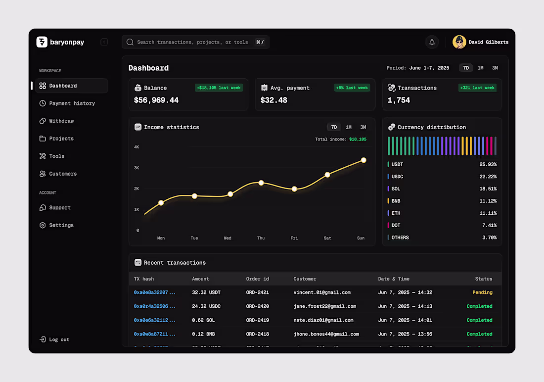 Cover image for Crypto payment gateway dashboard: