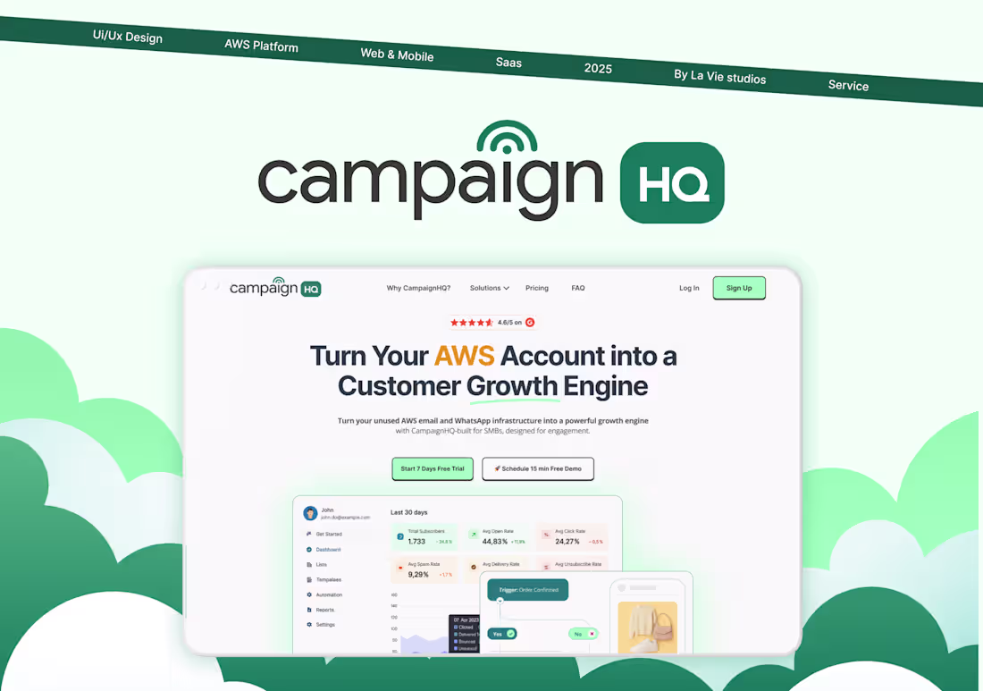 Cover image for Website: Powering WhatsApp growth with