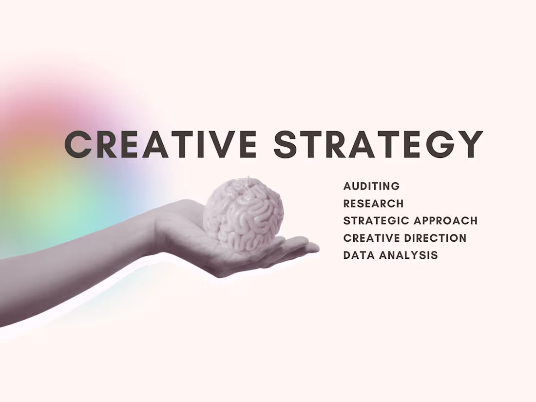 Cover image for Social Media Creative Strategy 🧠