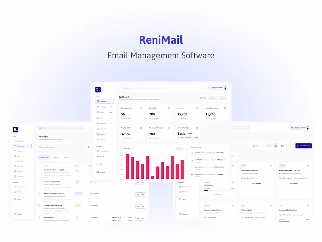 Cover image for Email Management Dashboard & Campaign Screens These form par...