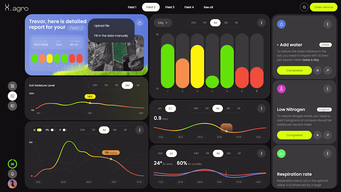 Cover image for SaaS & Complex Web App Redesign