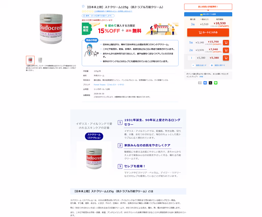 Cover image for PDP Content Text Creation for