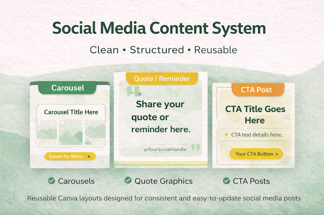Cover image for Social Media Content System