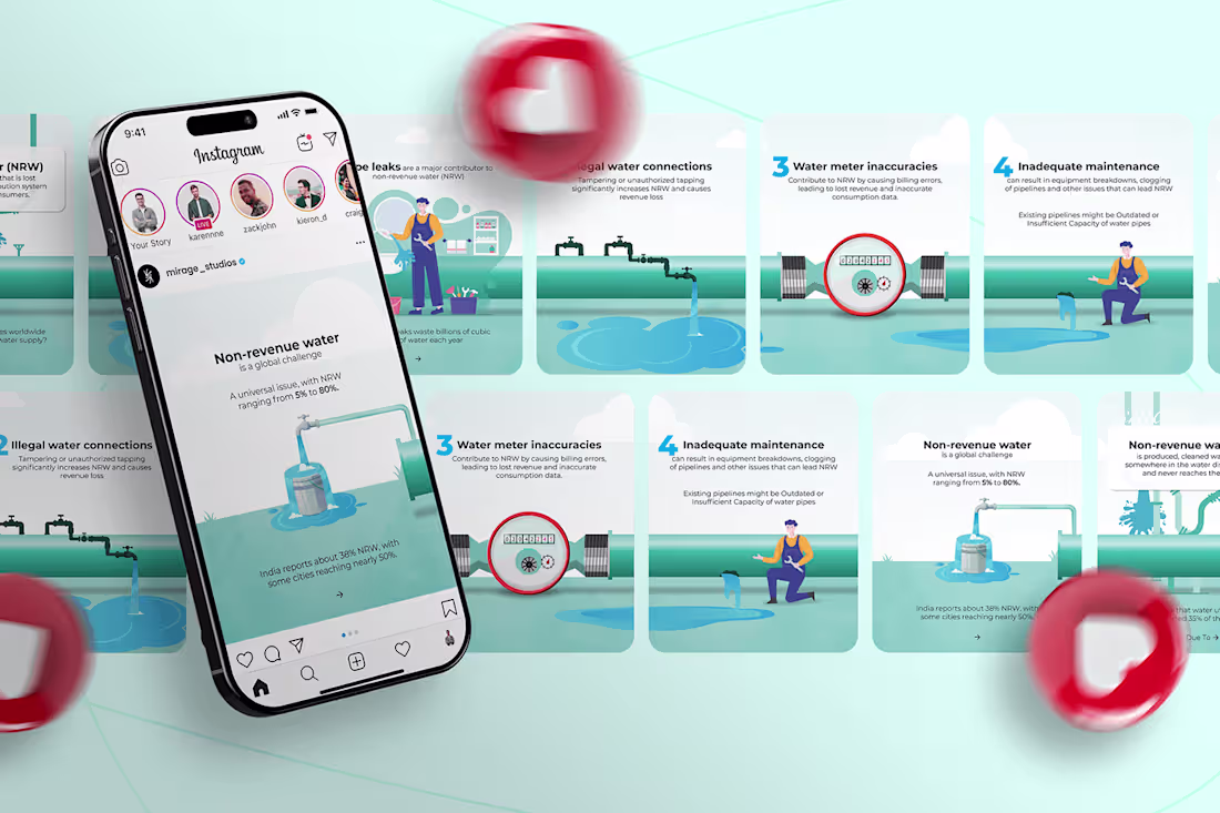 Cover image for Illustrated Carousel | Non-Revenue Water