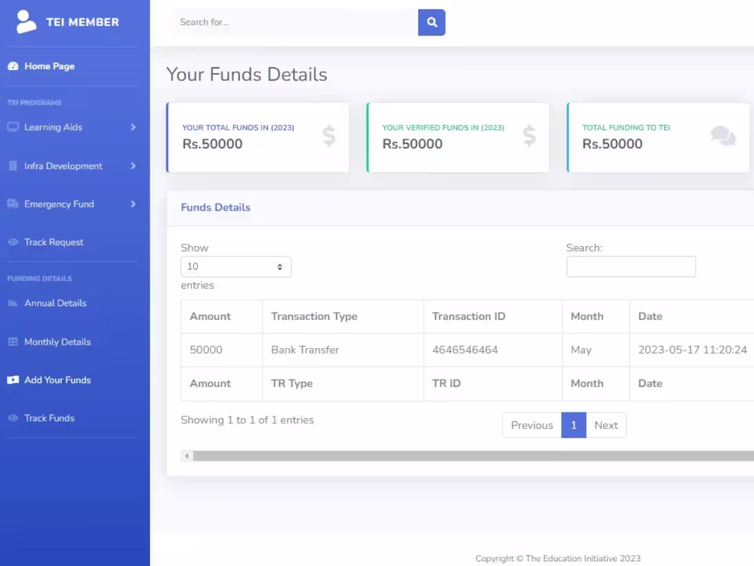 Cover image for Charity managment system