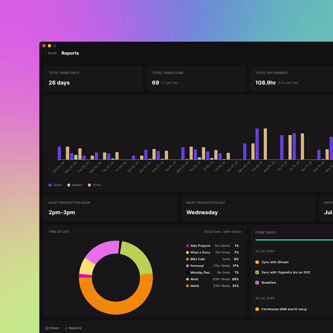 Cover image for Blitzit (Figma to Mac/Windows app)