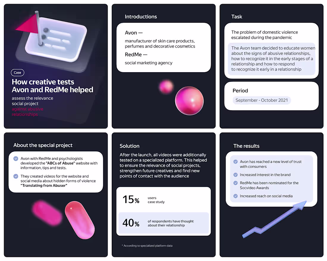 Cover image for Cards for social media 