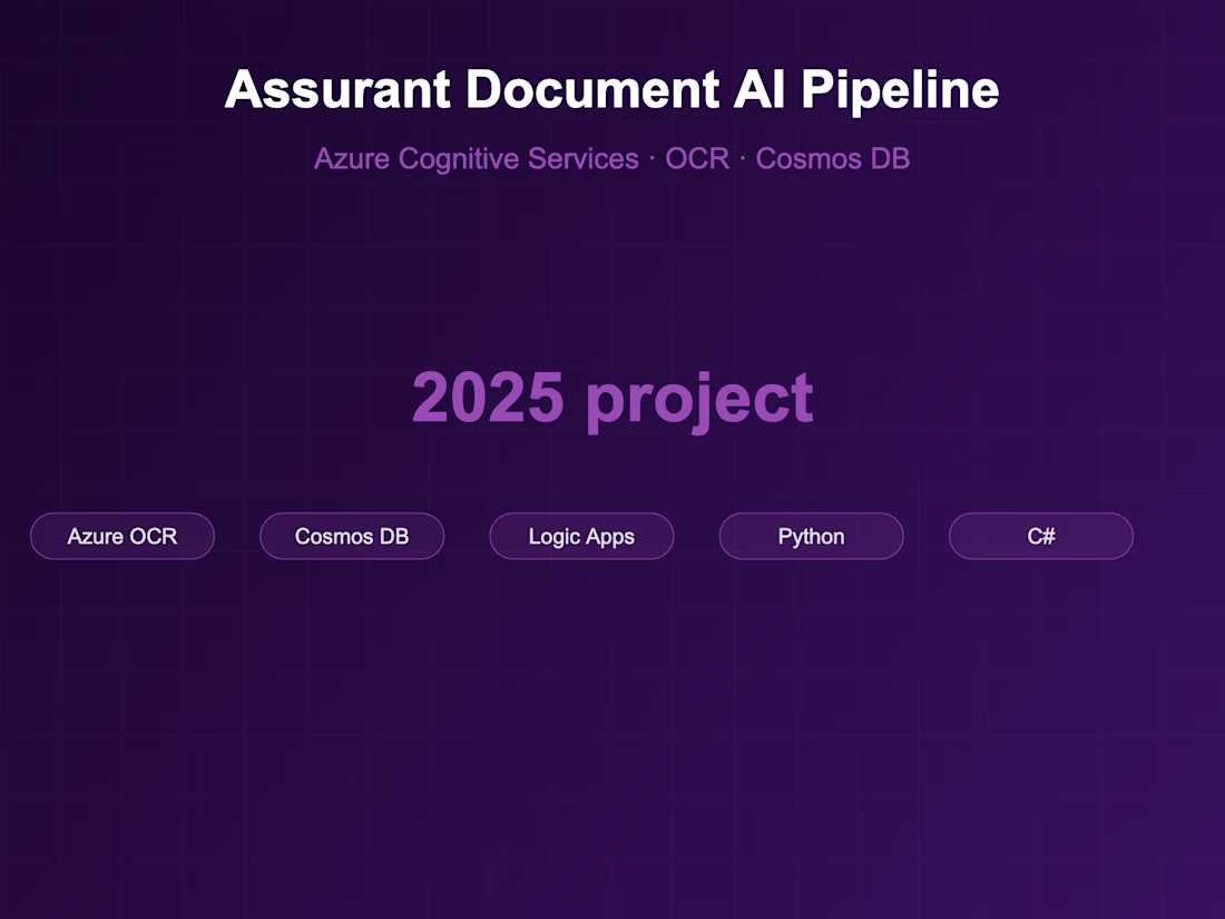 Cover image for 🤖 Assurant AI Document Pipeline