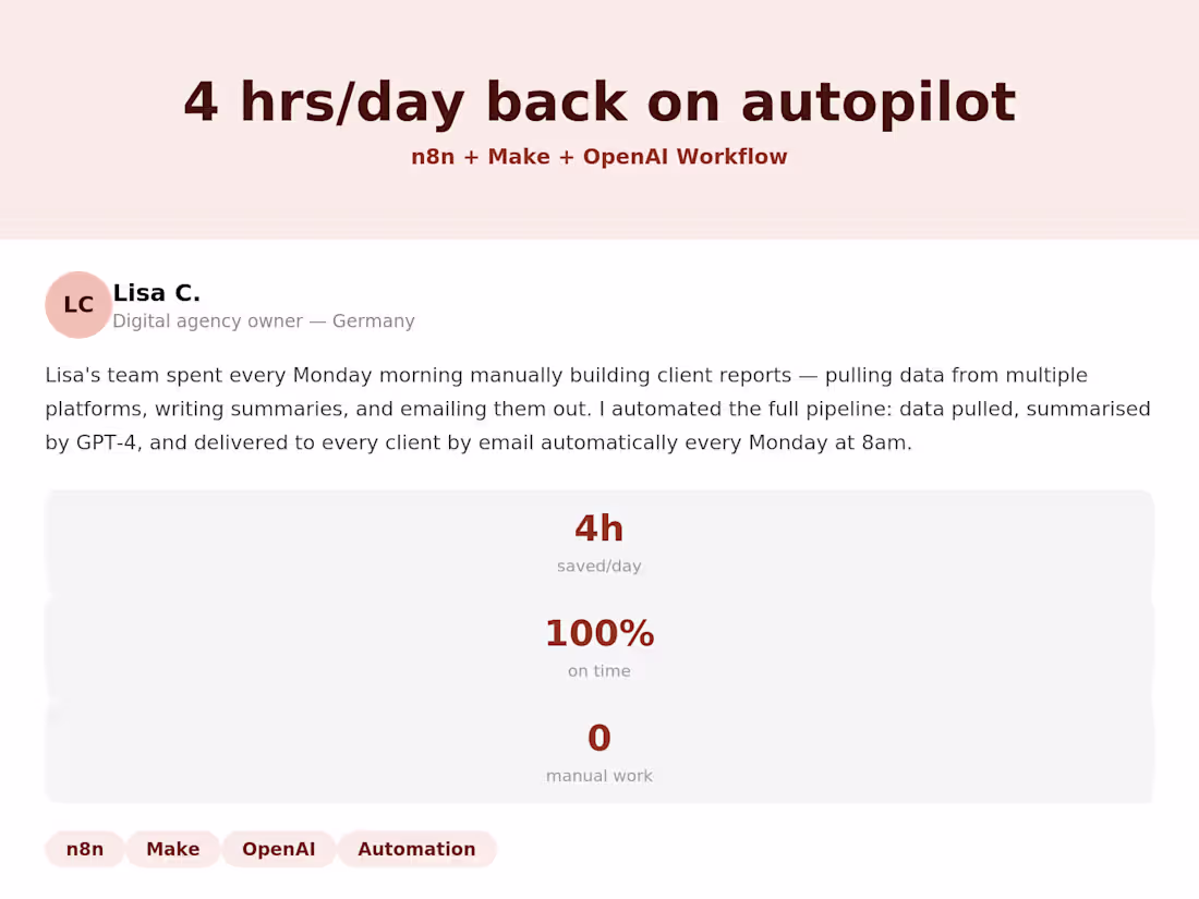 Cover image for I Automated a Full Agency