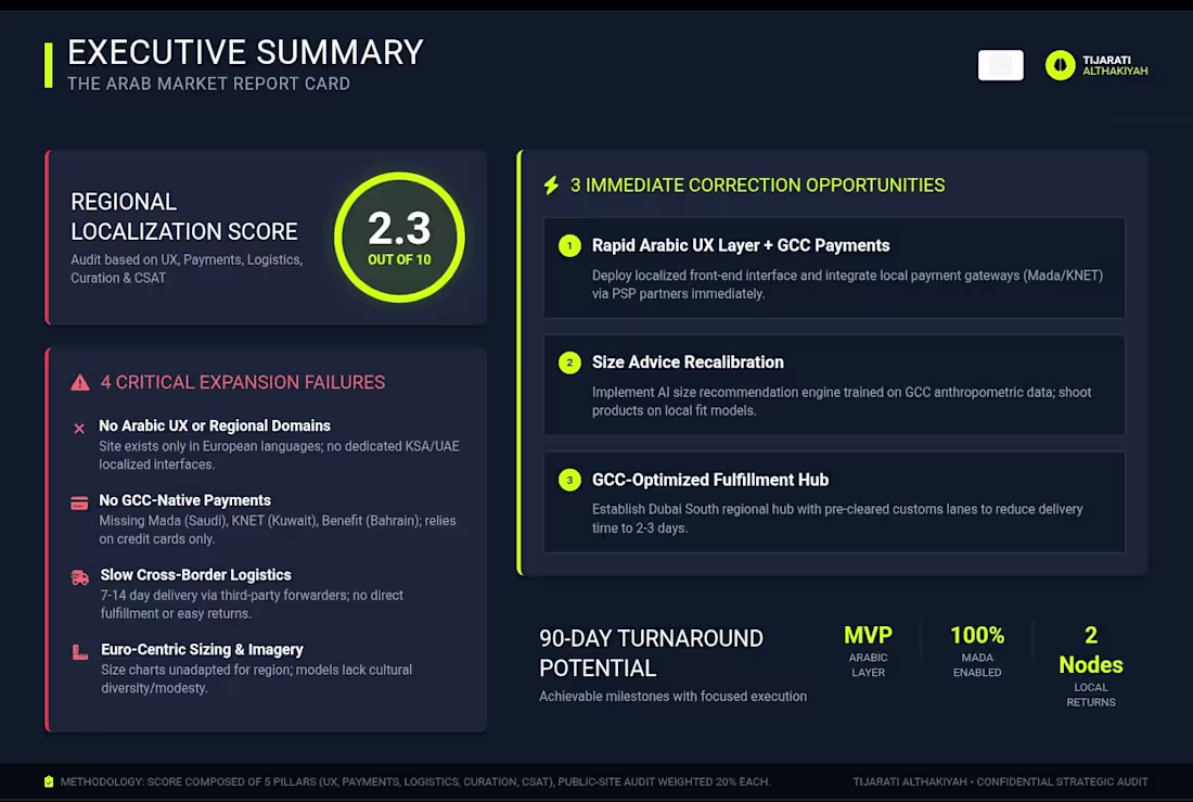 Cover image for I am currently working on