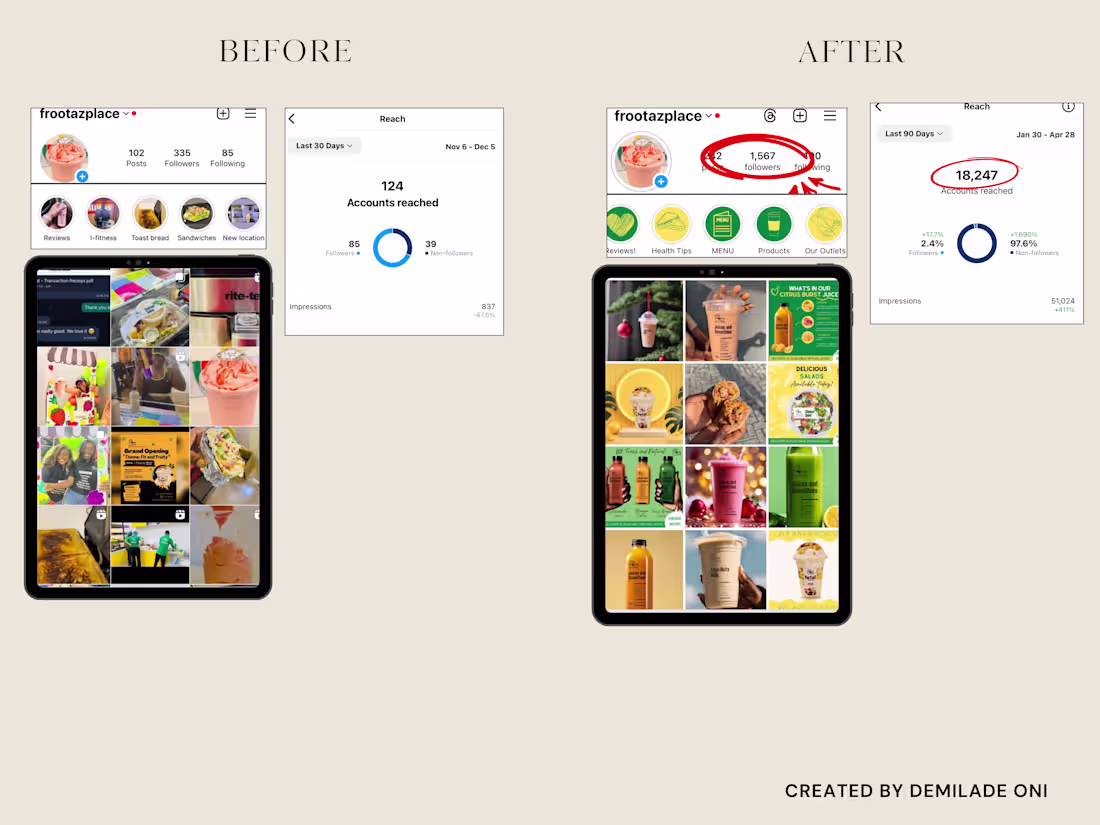 Cover image for Social Media Management (Instagram, Tiktok, LinkedIn, X)