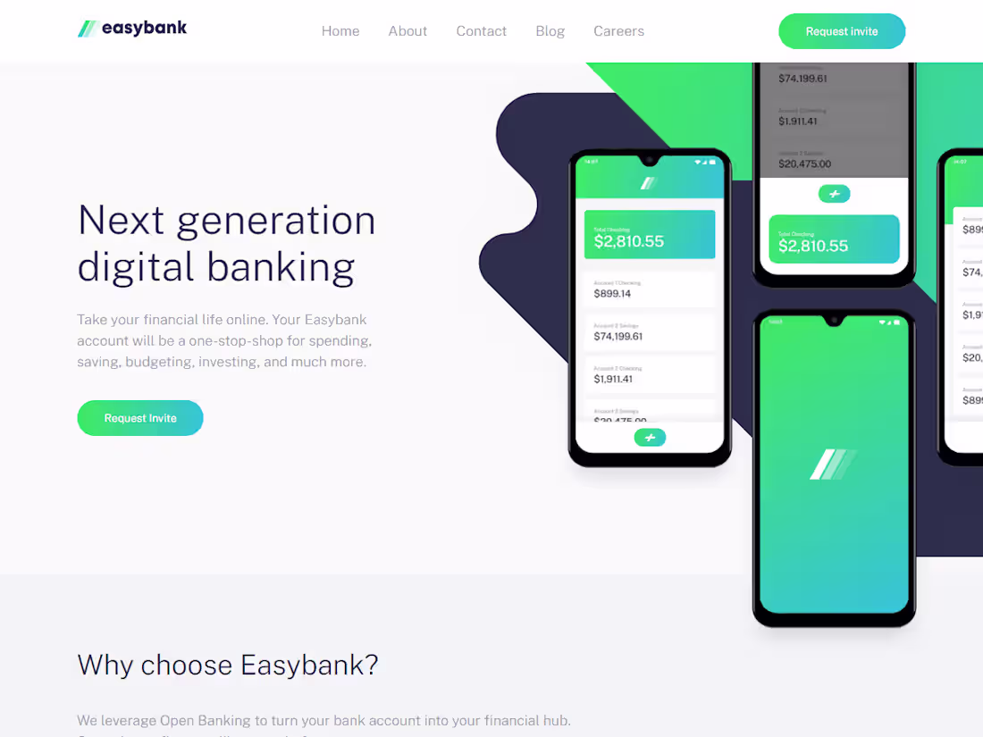 Cover image for Easybank