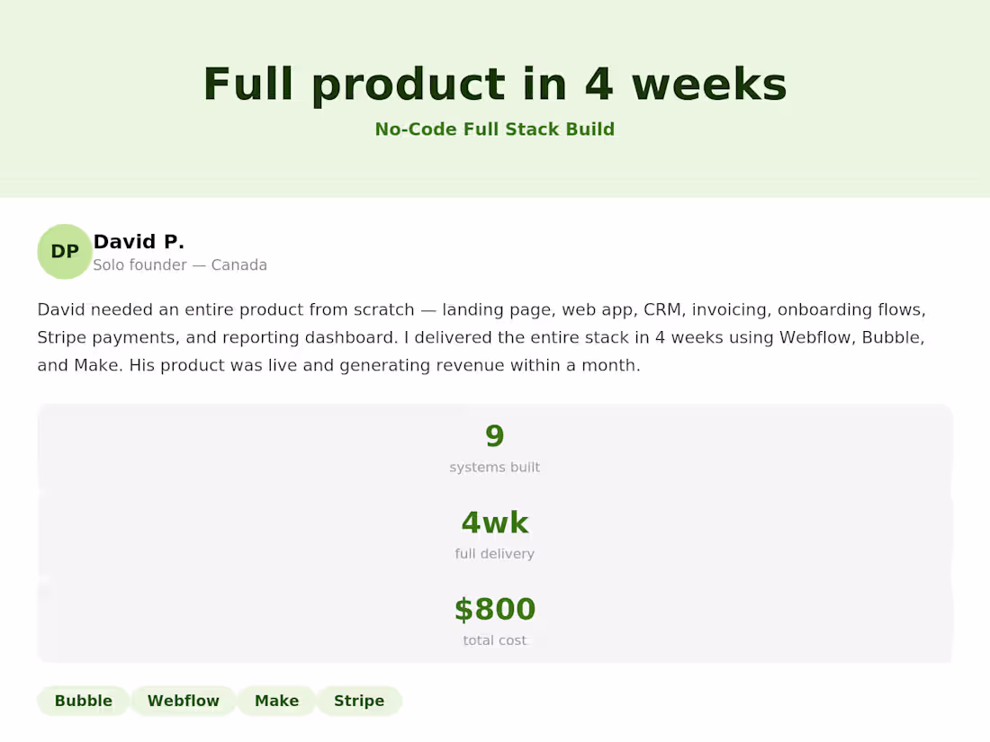 Cover image for One Founder. One Month. A