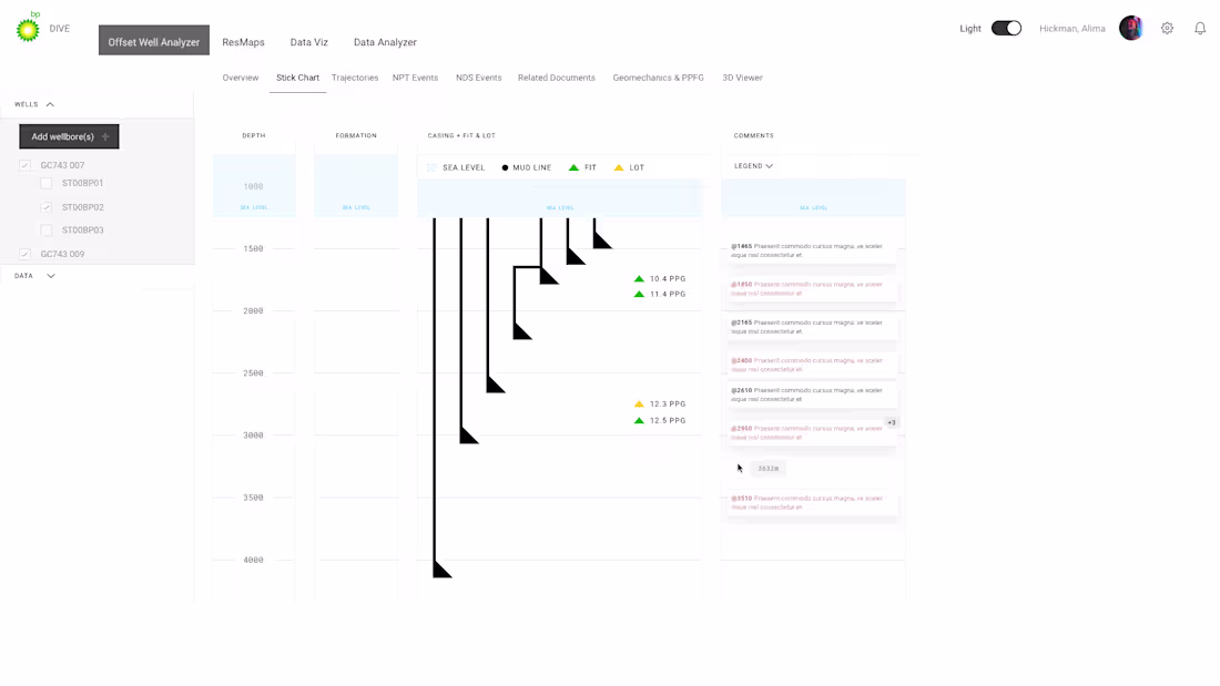 Cover image for BP Wells & Subsurface Data Platform