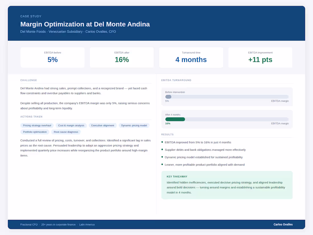 Cover image for I joined Del Monte Andina