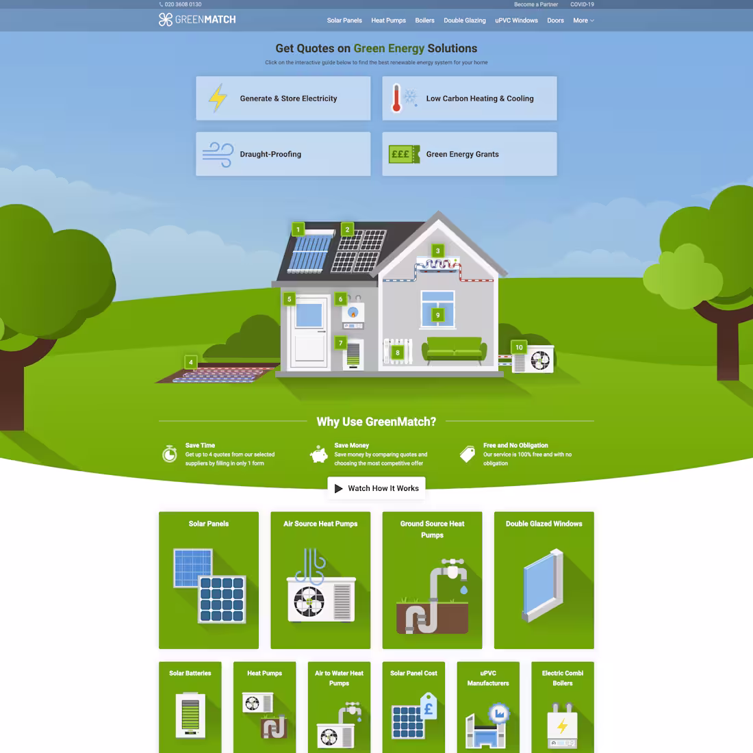 Cover image for GreenMatch.co.uk