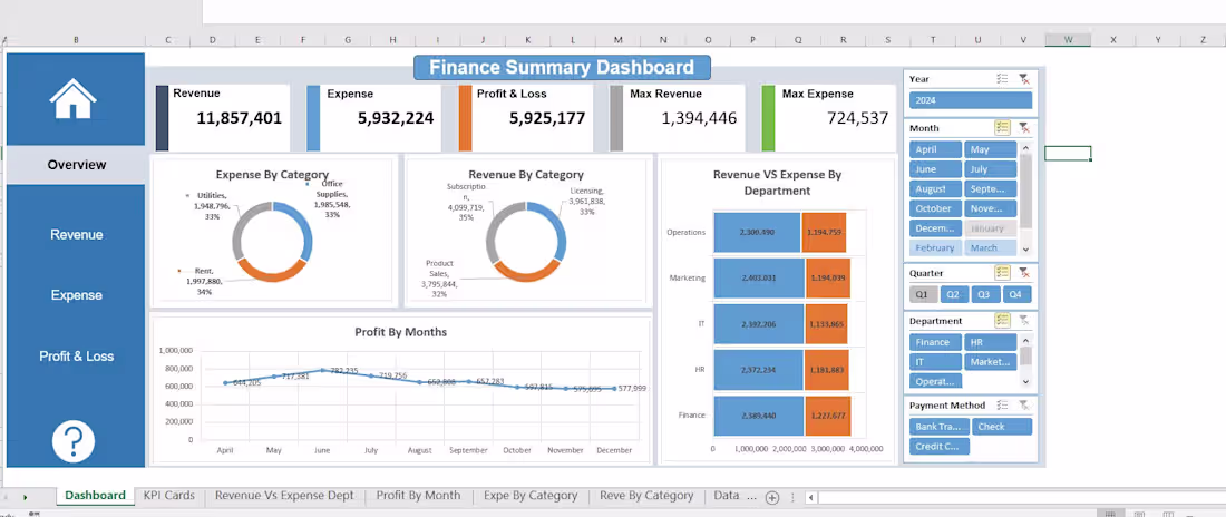 Cover image for Finance Dashboard
