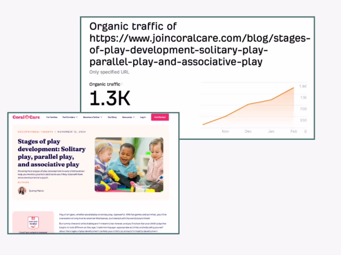 Cover image for SEO Blog Posts 