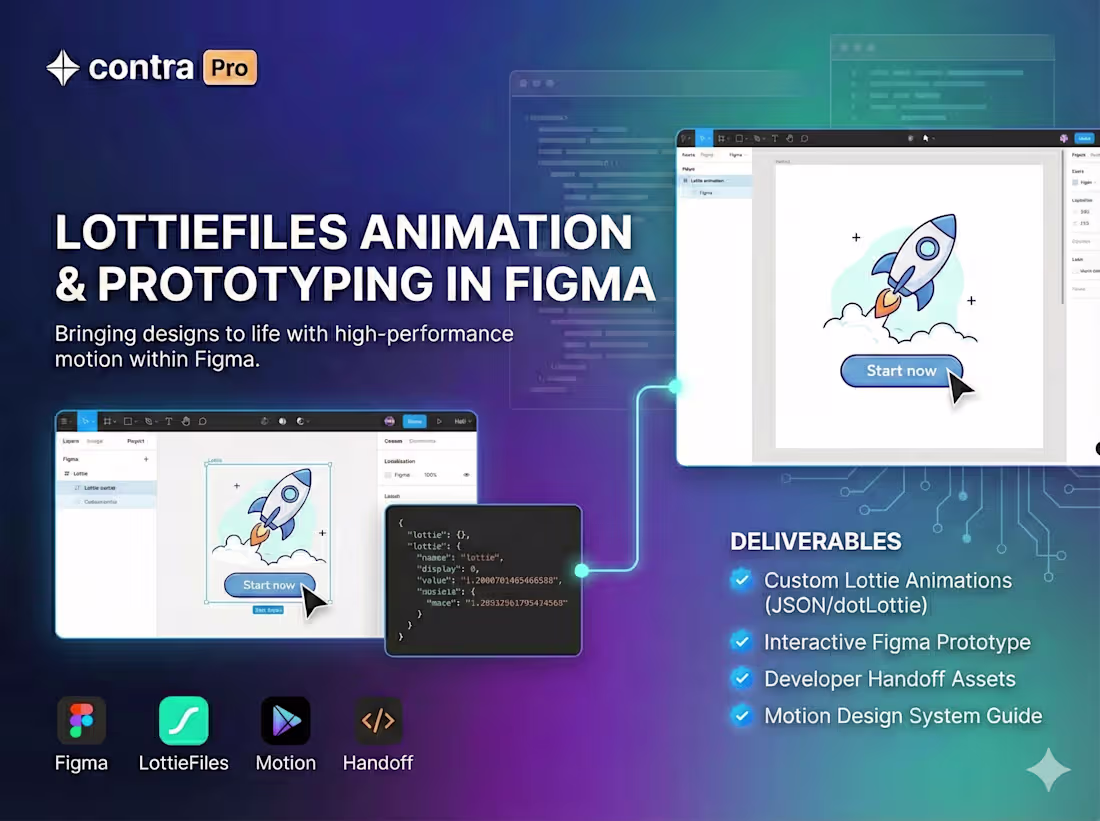 Cover image for LottieFiles Animation & UI / UX Prototyping in Figma