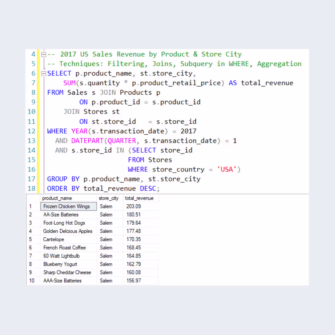 Cover image for Q1  2017 US Sales Analysis Demonstrating Key SQL Techniques