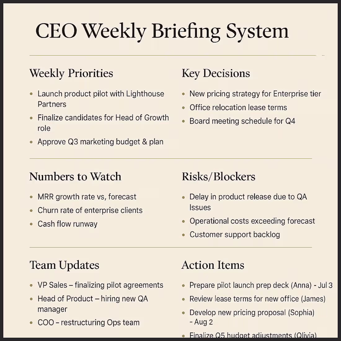 Cover image for I’m the Fractional COO founders DM when they finally admit t...